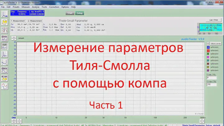 Определение параметров динамика (audioTester)